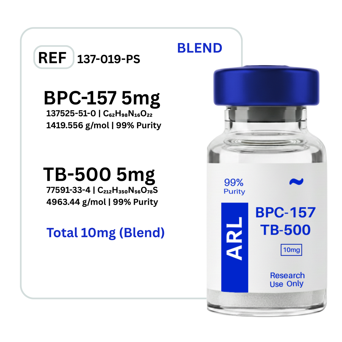 BPC-157 + TB-500