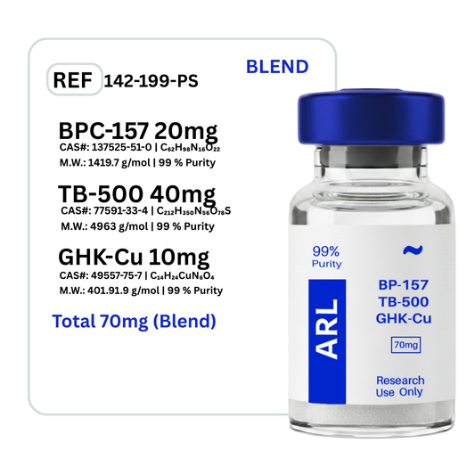 BPC-157 + TB-500 + GHK-Cu